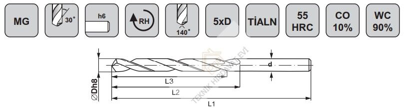 10 mm KARBÜR MATKAP UCU KAPLAMALI