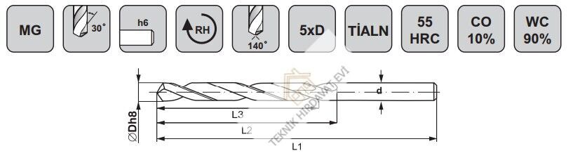 5 mm KARBÜR MATKAP UCU KAPLAMALI