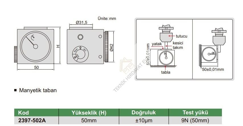 SAATLİ SIFIRLAMA APARATI 50 mm